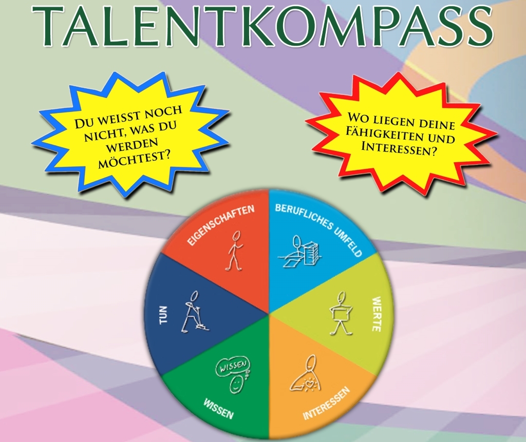 Talentkompass