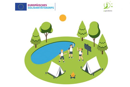 Jugendbüro Solidaritätsprojekte